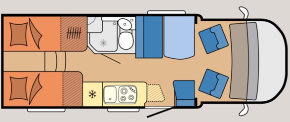 Wohnmobil Grundriss mit Einzelbetten in Fahrtrichtung